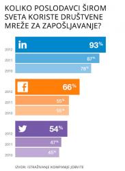 linkedin_grafik.jpg