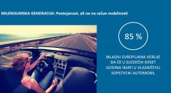 milenijumska_generacija_postojanost__ali_ne_na_racun_mobilnosti.jpg