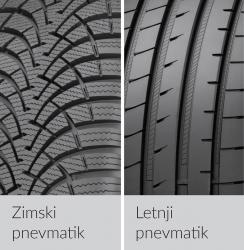 zimski_pneumatici_razlikuju_se_od_letnjih_po_spoljasnjoj_konstrukciji.jpg