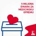 Kompanija EKO Serbia donirala 5 miliona dinara za borbu protiv korona virusa